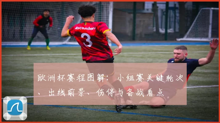 欧洲杯赛程图解:小组赛关键轮次、出线前景、伤停与备战看点